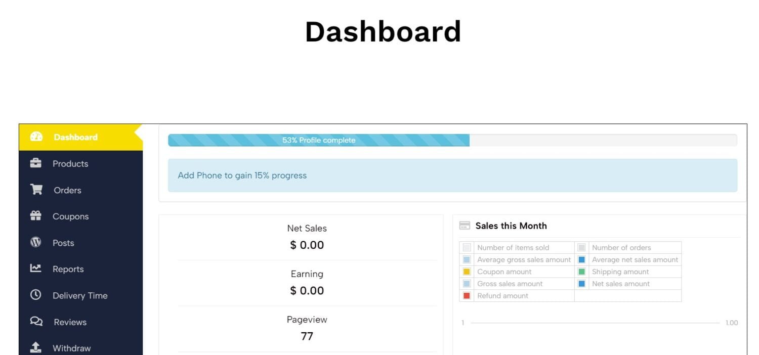 after login or sign up you will enter into your dashboard